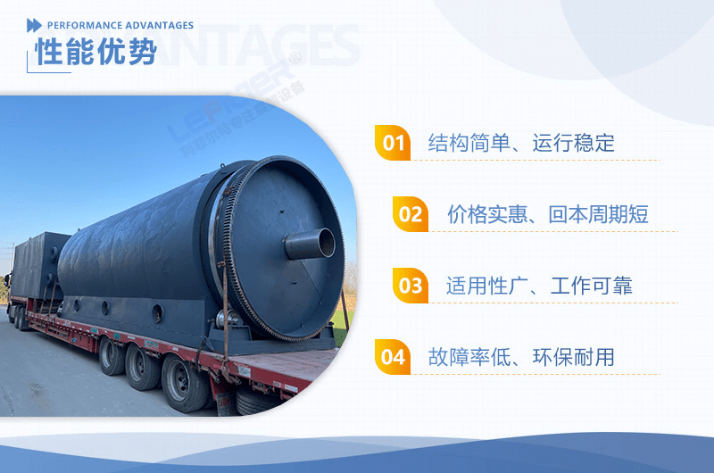 廢輪胎裂解設(shè)備出油率與什么有關(guān)？