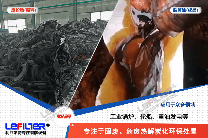 廢舊輪胎怎么加工利潤大？