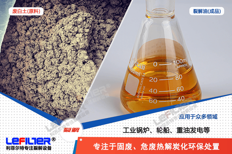 ?潤滑油廢白土是危險(xiǎn)廢物嗎？廢白土怎么回收處理比較徹底？