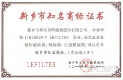 恭祝我司榮獲新鄉(xiāng)市知名商標(biāo)榮譽(yù)稱號(hào)！